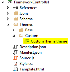 Theme levels 1: