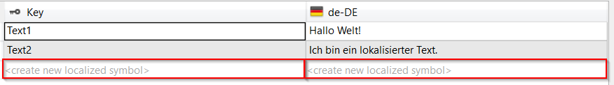 Localization editor 3: