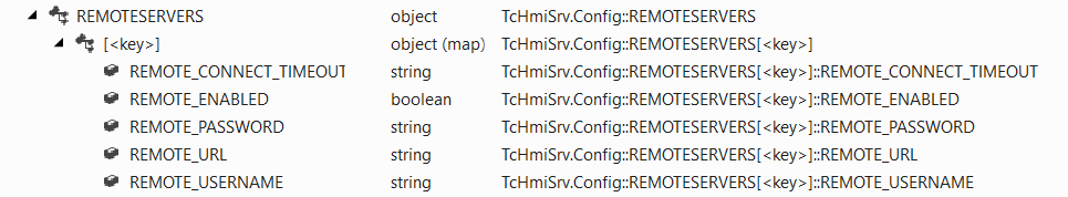 Changing the Configuration at Runtime 1: