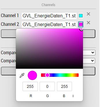 Adding variables 2: