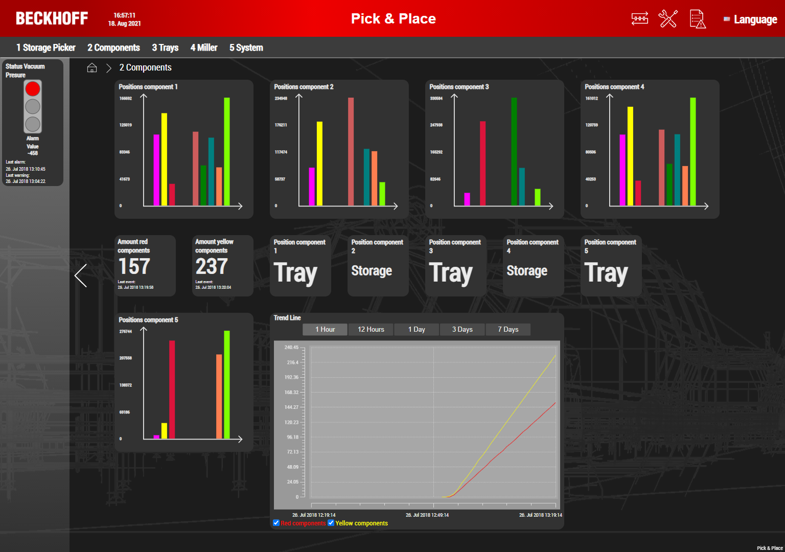 Pick-and-place application 3: