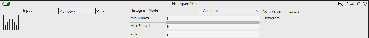 Histogram 1Ch 1:
