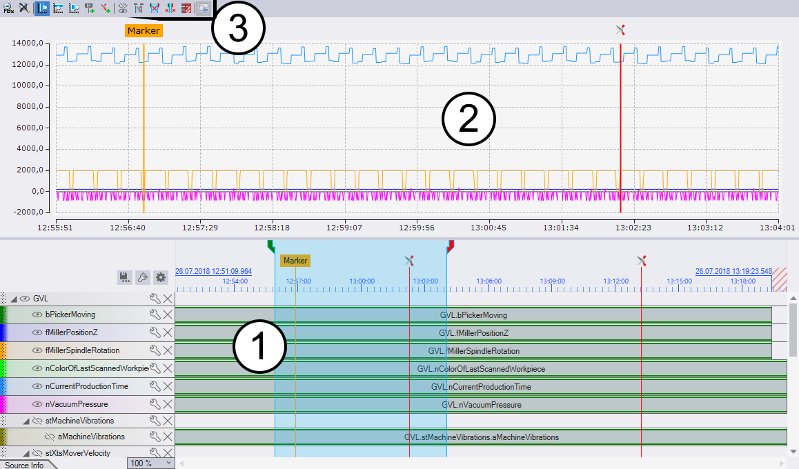 Data Track Editor 2:
