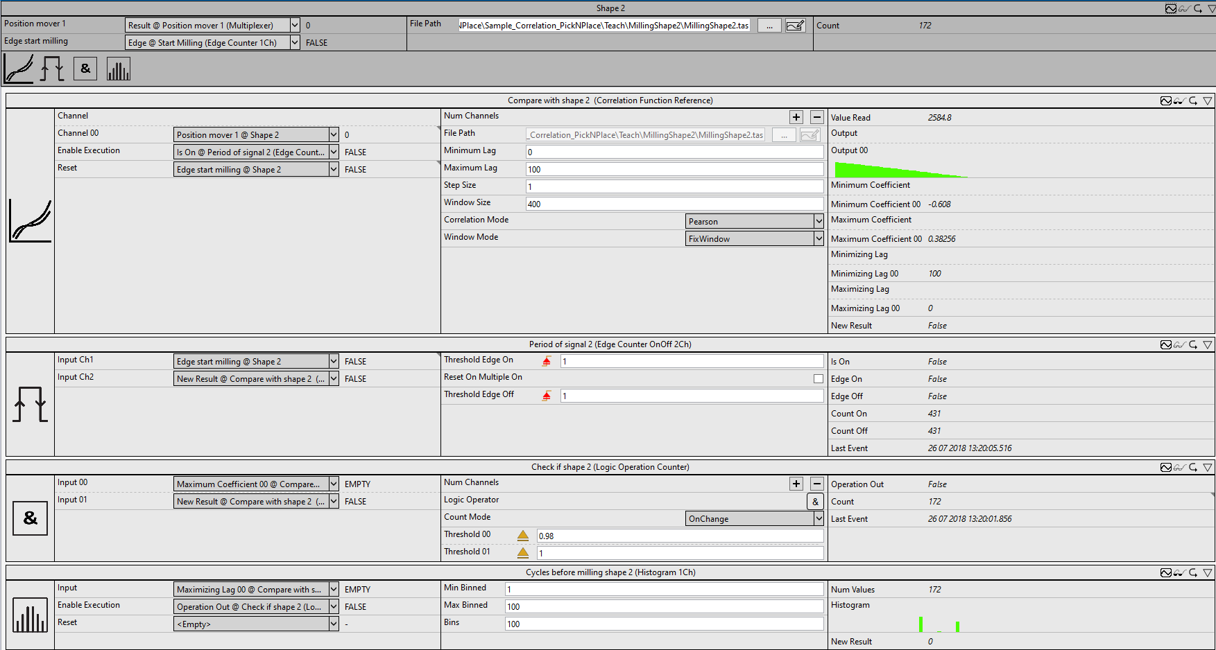 Pick-and-place application: correlation 4: