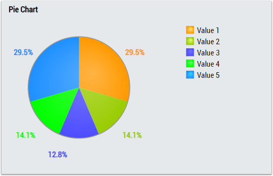State Histogram 1Ch 2: