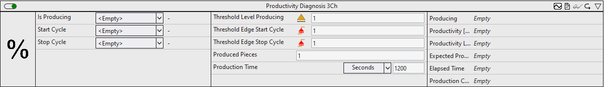 Productivity Diagnosis 3Ch 1:
