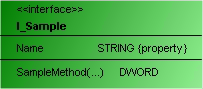 Interface 1: