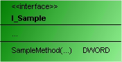 Interface 10: