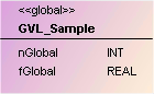 Global Variable List 1: