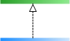 Implementation 1: