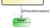 Exception Transition 3: