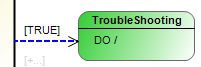 Exception Transition 15: