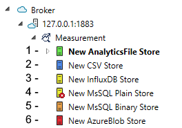 Manager ("Recorder") 4: