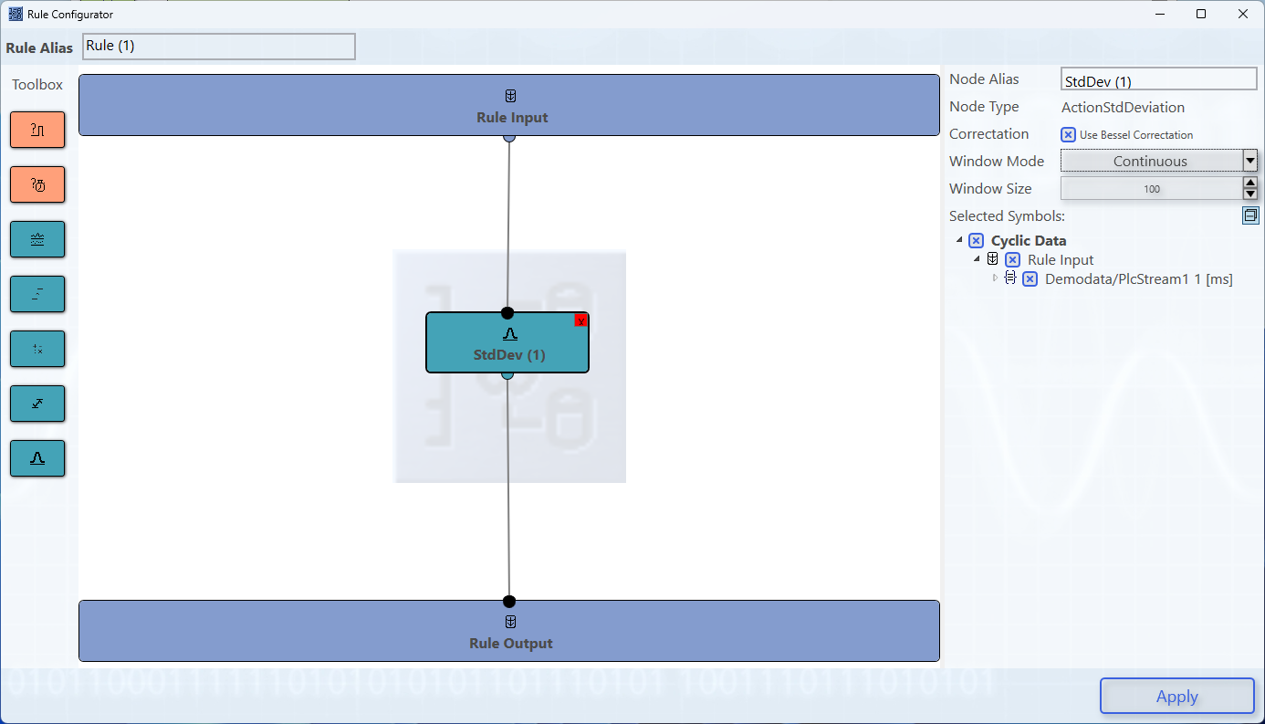 StandardDeviation 1: