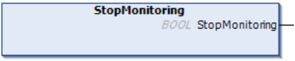 StopMonitoring 1: