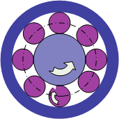 Bearing monitoring 1: