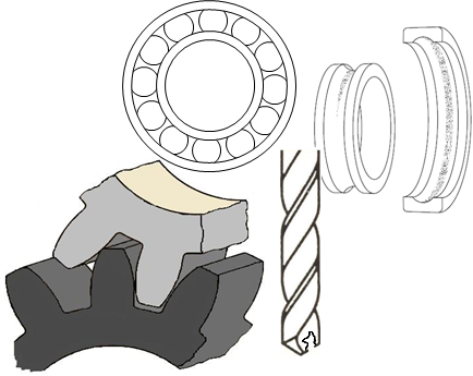 Overview 1: