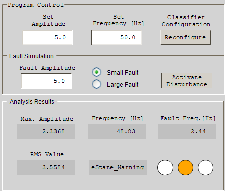 Condition Monitoring with frequency analysis 2: