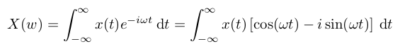 Fourier analysis 1: