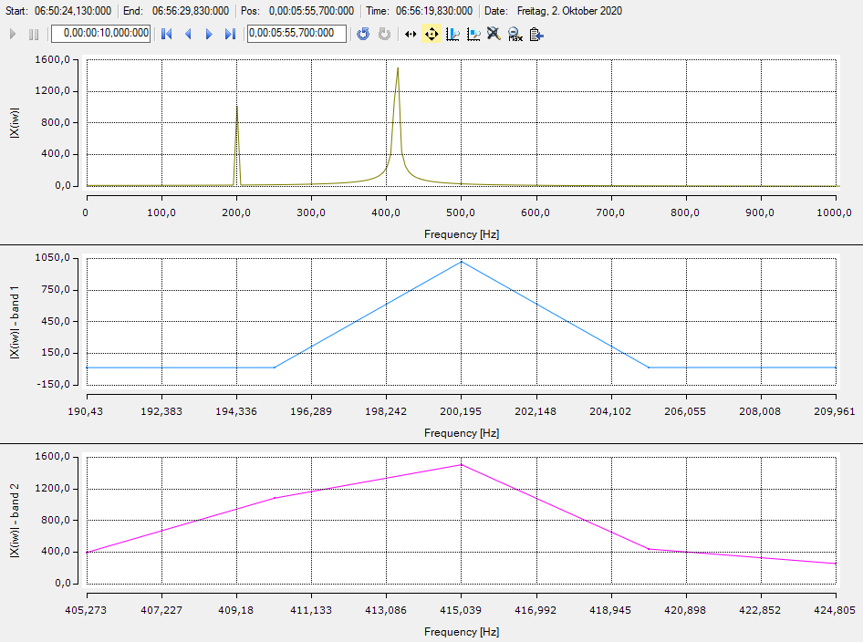 Calculation of individual spectral values 2: