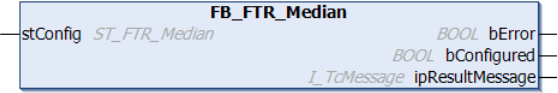 FB_FTR_Median 1: