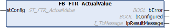 FB_FTR_ActualValue 1: