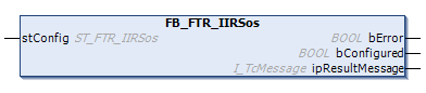 FB_FTR_IIRSos 1: