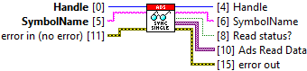 ADS-Read 1: