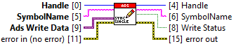 ADS-Write 1: