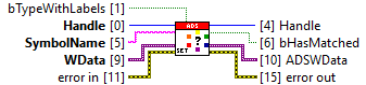 TypeResolver 1:
