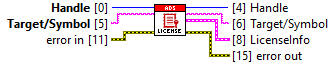 Utilities 1: