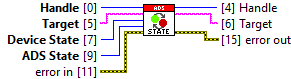 Utilities 3: