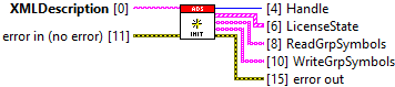 Init 1: