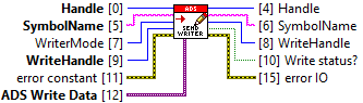 Write 2: