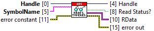 With TypeResolving 1: