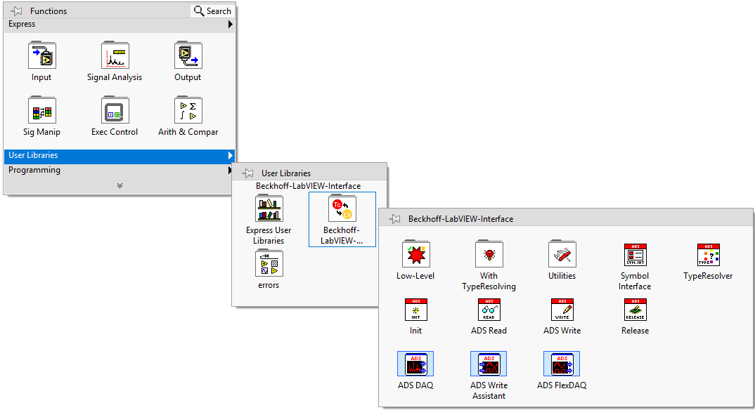 LabVIEW™ VIs 1: