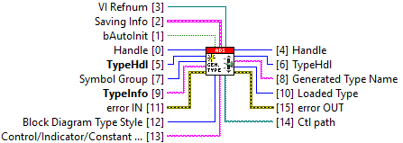 Utilities 5: