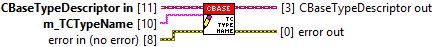 TypeGenerator 4: