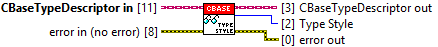 TypeGenerator 7: