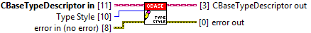 TypeGenerator 8: