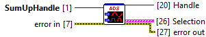 ADS Write Assistant 2: