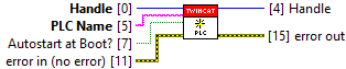 Project Automation 6: