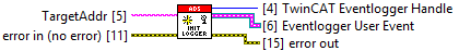 TwinCAT 3 EventLogger Interface 1: