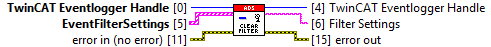 TwinCAT 3 EventLogger Interface 7: