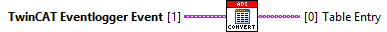 TwinCAT 3 EventLogger Interface 12: