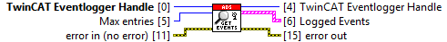 TwinCAT 3 EventLogger Interface 9: