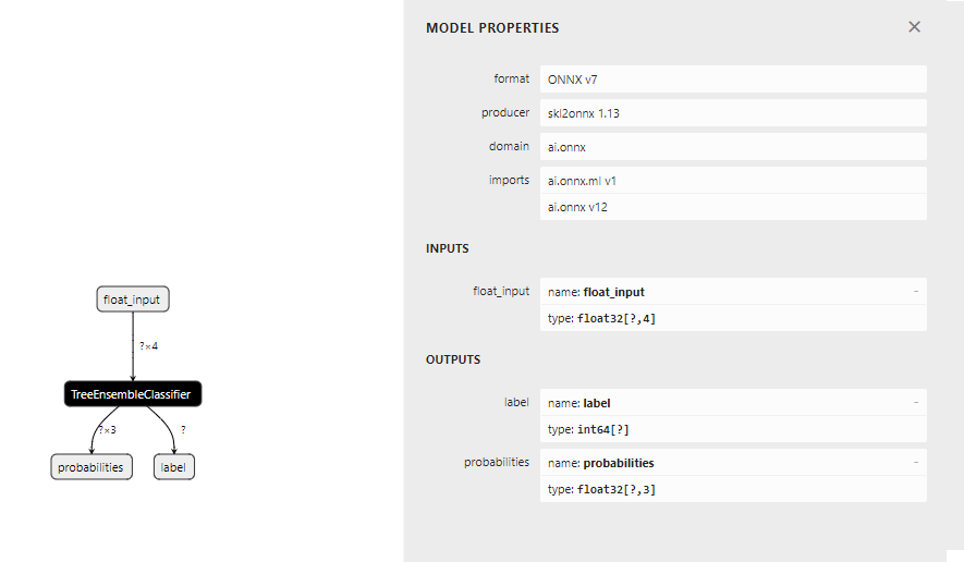 ONNX export of Extra Trees 3: