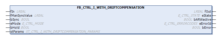 FB_CTRL_I_WITH_DRIFTCOMPENSATION 1: