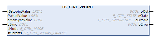 FB_CTRL_2POINT 1: