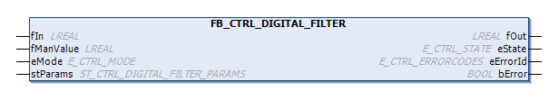 FB_CTRL_DIGITAL_FILTER 1: